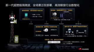 华为曾创：新一代超宽极简微波，助力广电传输提质增效