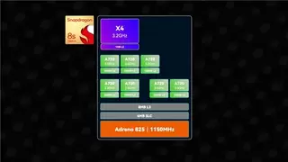 鲁大师4月新机性能/流畅/AI榜：骁龙8至尊领先版首发性能登顶，OPPO流畅持续领跑