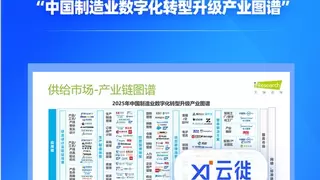 云徙科技入选“2025中国制造业数字化转型升级产业图谱”