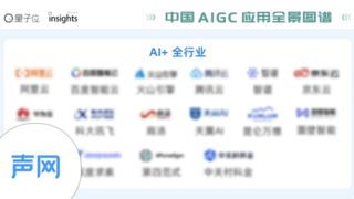 声网入选AIGC应用全景图谱、AI大模型产业图谱