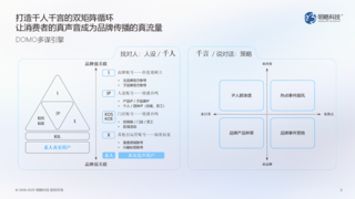 明略科技发布DOMO多谋引擎：数据洞察+AI智策，释放真实声音长效增长力