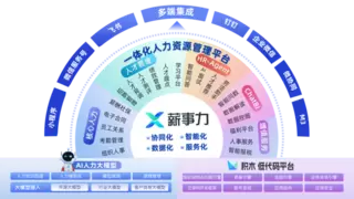 海纳AI携手致远薪事力开启强强合作 以开放生态打造一体化AI招聘解决方案