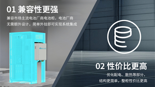 亿兰科IP65 PCS全新“背书包”方案上线！