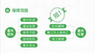 打造全球竞争力！帆陌科技以保险创新助力长三角低空联盟行稳致远