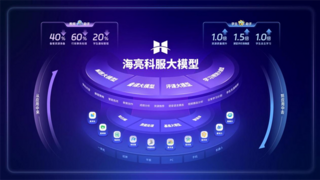 海亮科服AI大模型，科技服务“让每个生命出彩”