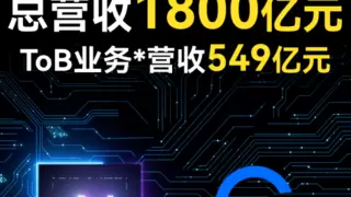 AI+云驱动 腾讯企业服务2025年Q1收入双位数增长