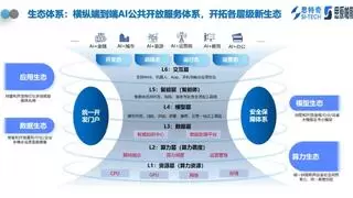 517电信日 | 思特奇：以新IT架构为指引 共赢AI新时代