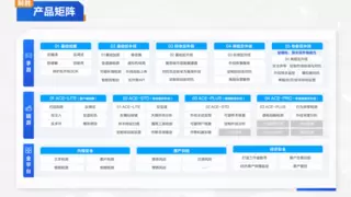 全球头部游戏护航实录！腾讯游戏安全案例集正式发布