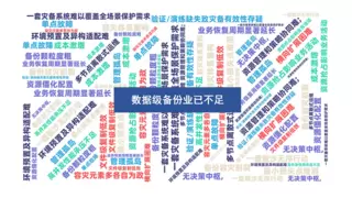 国标筑基 · 创领国产——2025数智中国应用级灾备行业发展与技术大会已就绪，科力锐邀您共启灾备新纪元!