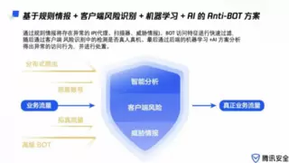 再次入选！腾讯云入选Gartner云WAAP市场指南代表厂商