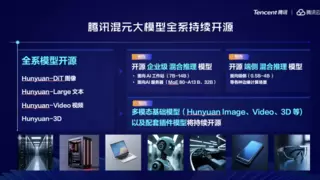2025腾讯云年度AI峰会：混元快思考模型TurboS跻身全球前八
