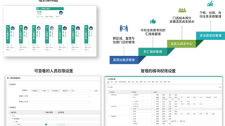利唐i人事如何实现餐饮业多角色一体化HR管理？