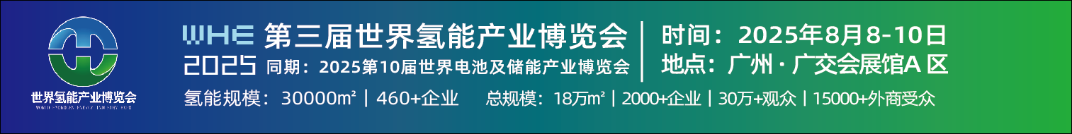 第三届世界氢能产业博览会