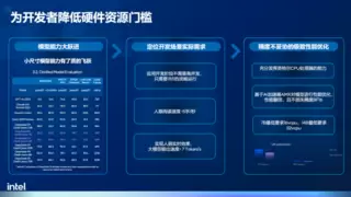 低成本也能实现大模型应用开发，英特尔与火山引擎是怎么做到的？