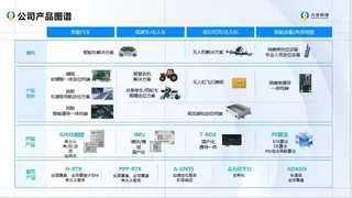 强强联手助力智能化发展 六分科技与瑞声科技达成全面战略合作