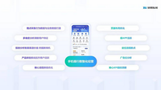 诸葛智能：构建手机银行数智化经营闭环，破解活跃度与粘性困局