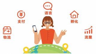 跨境电商新手入门，Shopee平台快速上手指南