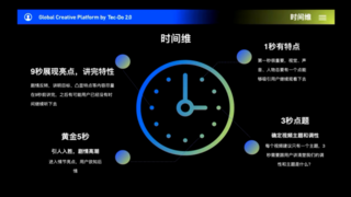 钛动科技解析：如何利用科技力量打造跨境电商爆款吸量短视频？