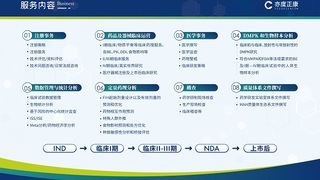 亦度正康亮相2025DIA大会，以专业CRO服务赋能医药创新