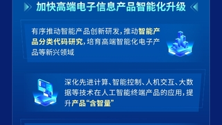 三部门印发《电子信息制造业数字化转型实施方案》