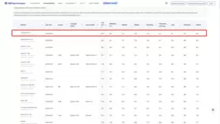 云从科技超越谷歌、OpenAI问鼎全球多模态榜单 中国自研AI实现历史性突破