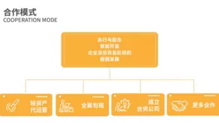 从“一人居”到“人才圈”：漫柏的独身经济商业升级路径