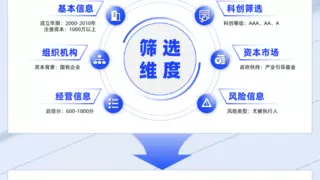 启信慧眼三大AI功能上线，赋能营销、尽调、风控场景迈向智能决策！