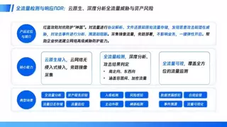 腾讯云安全发布云上红蓝对抗防护神器，破解重保盲区与溯源难题
