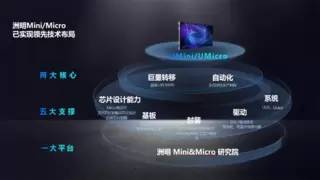 158亿！洲明科技凭啥四度霸榜 “中国最具价值品牌500强”？