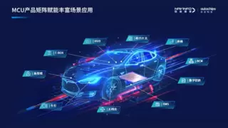 助力中国“芯”力量崛起 四维图新旗下杰发科技出席花旗银行投资者峰会