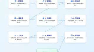 AI营响力:DeepSeek和智能体写短视频脚本,有什么不同?