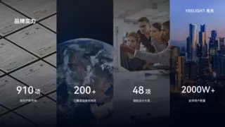 斩获阿拉丁神灯奖两大权威奖项，Yeelight易来引领行业数智化升级