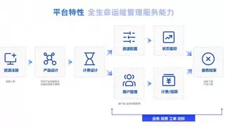 慧辰股份携手棱镜极智能、晶隆智算 共筑 AI 算力新生态 推动行业数智转型