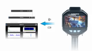 破界进化，领航革新！联丰迅声XS-SC6X系列声学成像仪重磅发布