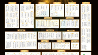 9项领域|东进技术入选中国东进技术行业全景图（第十二版）