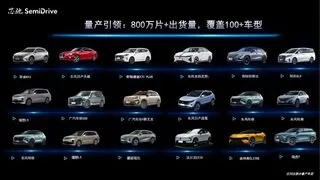 未来汽车先行者大会 | 芯驰“竞渡”AI浪潮