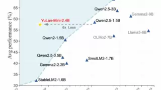 九章云极DataCanvas双论文入选国际顶会ACL 2025，科研硬实力再获认证