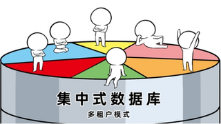 当分布式成为标配：企业数据库选型的误区与真相