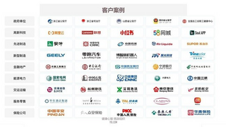 壹点灵五度加冕！「2025未来医疗100强榜单」正式发布