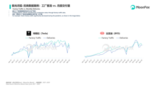 极光月狐Neudata峰会展示AI+另类数据，赋能全球机构洞察中国市场