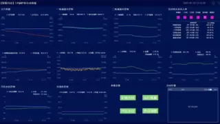 福建首个园区ADMC热电智能调控项目验收，全应科技为浦潭热能打造区域热电智能化转型标杆