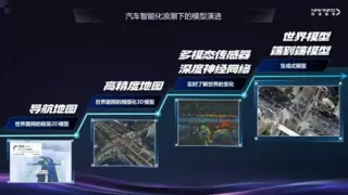 四维图新亮相火山引擎原动力大会