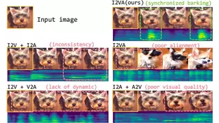 值得买科技与人大高瓴联合研究成果入选计算机视觉顶级会议CVPR2025