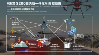 智汇洪山，低空启航！时代星光科技集团全国第二总部正式启用！