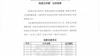 望繁信科技荣获“创新实践单位”称号，流程智能能力再获权威认可