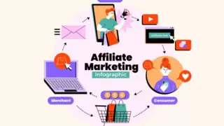 赛文思sevens联盟营销：链接之外，价值之锚