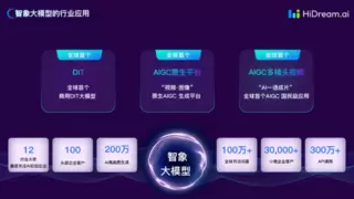 智象未来两篇论文入选 CVPR 2025！视频生成与虚拟换装齐破局，开源赋能产业革新