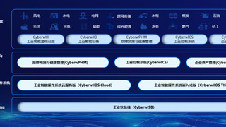 中能拾贝：廿载风华正茂，共绘工业智能新图景