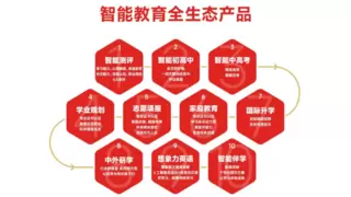 中高考提分哪家强？想象力智能中高考全国家长首选