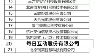 每日互动参编的《向未成年人提供生成式人工智能服务安全指引》正式发布